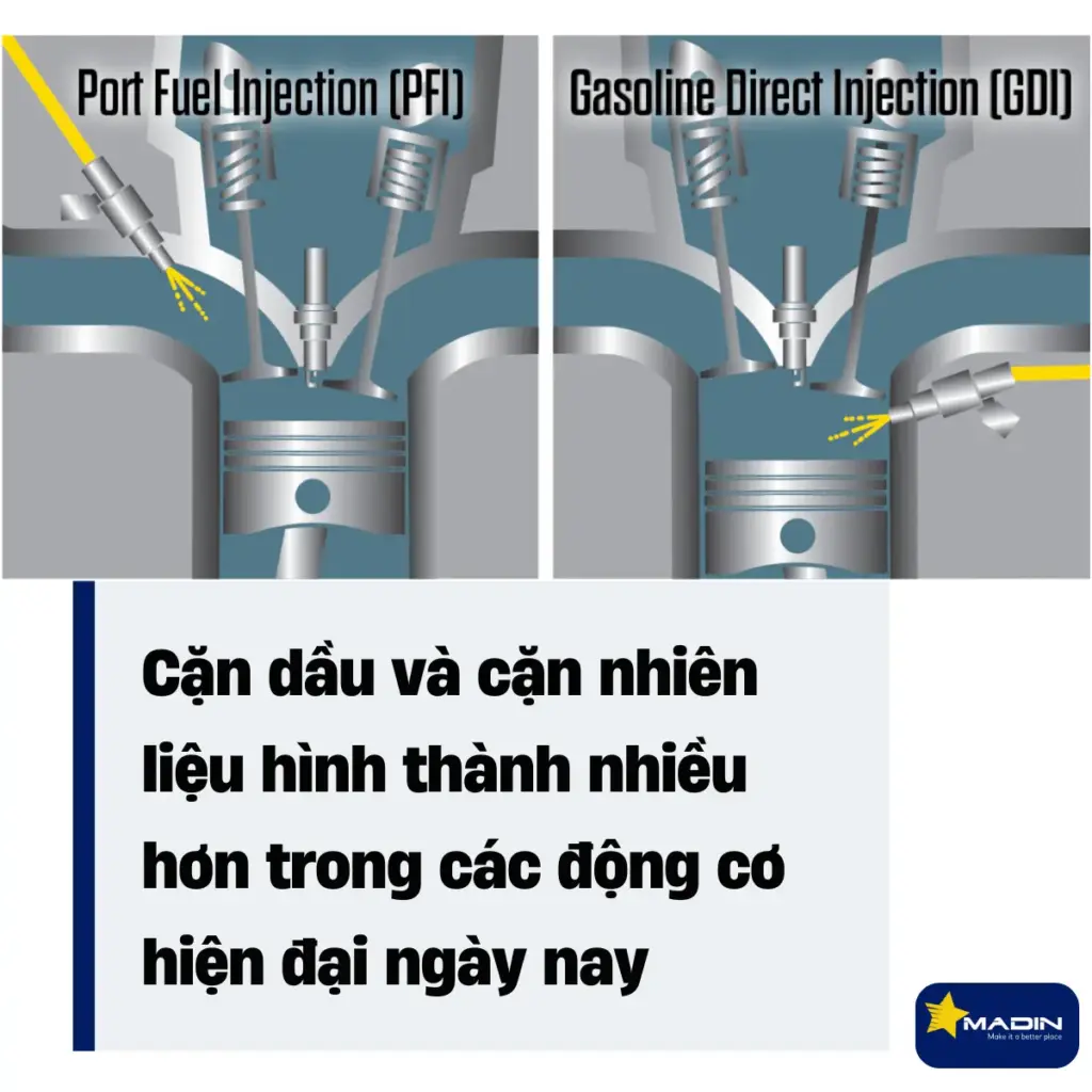 can-dau-va-can-nhien-lieu